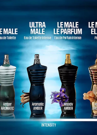 Jean Paul Gaultier by Jean Paul Gaultier Eau De Toilette Spray 2.5 oz (Men)